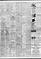 giornale/TO00195533/1936/Agosto/130