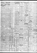 giornale/TO00195533/1936/Agosto/134