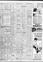 giornale/TO00195533/1936/Agosto/139