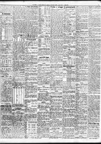 giornale/TO00195533/1936/Agosto/140