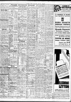giornale/TO00195533/1936/Agosto/5