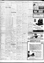 giornale/TO00195533/1936/Aprile/108