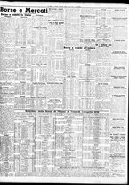 giornale/TO00195533/1936/Aprile/124
