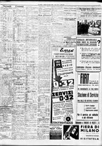 giornale/TO00195533/1936/Aprile/125