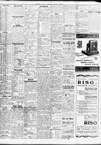 giornale/TO00195533/1936/Aprile/130