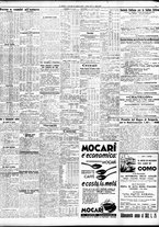 giornale/TO00195533/1936/Aprile/149
