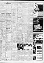 giornale/TO00195533/1936/Aprile/23
