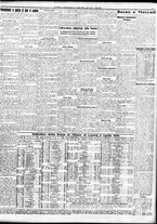 giornale/TO00195533/1936/Aprile/33