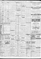 giornale/TO00195533/1936/Aprile/34