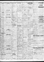giornale/TO00195533/1936/Aprile/40