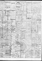 giornale/TO00195533/1936/Aprile/47