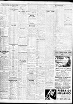 giornale/TO00195533/1936/Aprile/76