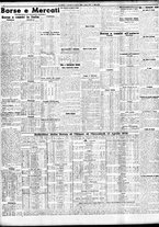 giornale/TO00195533/1936/Aprile/82