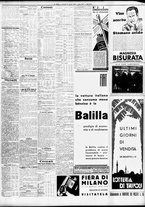 giornale/TO00195533/1936/Aprile/83