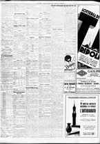 giornale/TO00195533/1936/Aprile/89