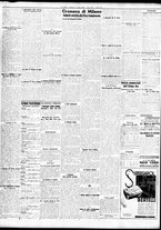 giornale/TO00195533/1936/Aprile/92