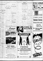 giornale/TO00195533/1936/Aprile/95