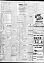 giornale/TO00195533/1936/Dicembre/120