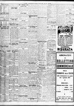 giornale/TO00195533/1936/Dicembre/4