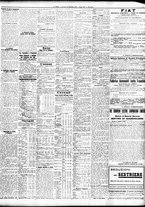 giornale/TO00195533/1936/Febbraio/101