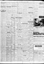 giornale/TO00195533/1936/Febbraio/106