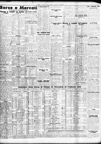 giornale/TO00195533/1936/Febbraio/136