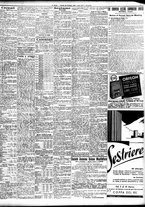 giornale/TO00195533/1936/Febbraio/143