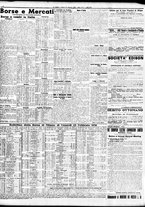 giornale/TO00195533/1936/Febbraio/148