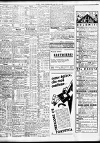 giornale/TO00195533/1936/Febbraio/65