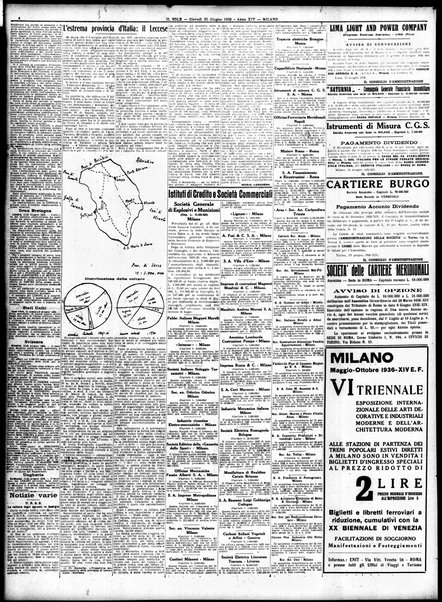 Il sole : giornale commerciale, agricolo, industriale... : organo ufficiale della Camera di commercio e industria di Milano ...