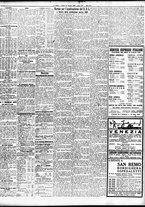 giornale/TO00195533/1936/Giugno/137