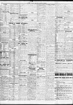 giornale/TO00195533/1936/Giugno/22