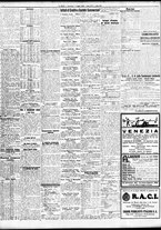 giornale/TO00195533/1936/Giugno/34
