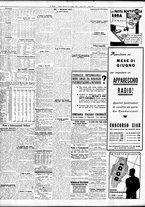 giornale/TO00195533/1936/Giugno/4