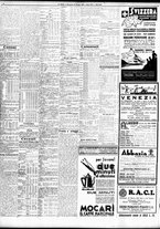 giornale/TO00195533/1936/Giugno/68