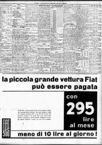 giornale/TO00195533/1936/Giugno/75