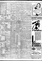 giornale/TO00195533/1936/Luglio/81