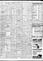 giornale/TO00195533/1936/Maggio/129