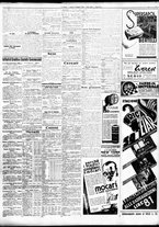 giornale/TO00195533/1936/Maggio/47