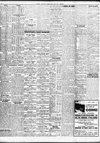giornale/TO00195533/1936/Maggio/64