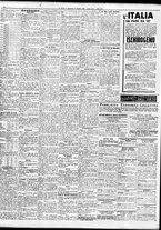 giornale/TO00195533/1936/Maggio/66