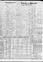 giornale/TO00195533/1936/Maggio/70