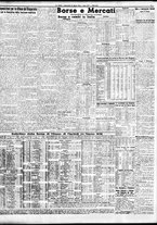 giornale/TO00195533/1936/Marzo/123