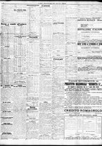 giornale/TO00195533/1936/Marzo/124