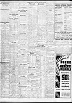 giornale/TO00195533/1936/Marzo/131