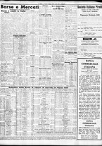 giornale/TO00195533/1936/Marzo/136