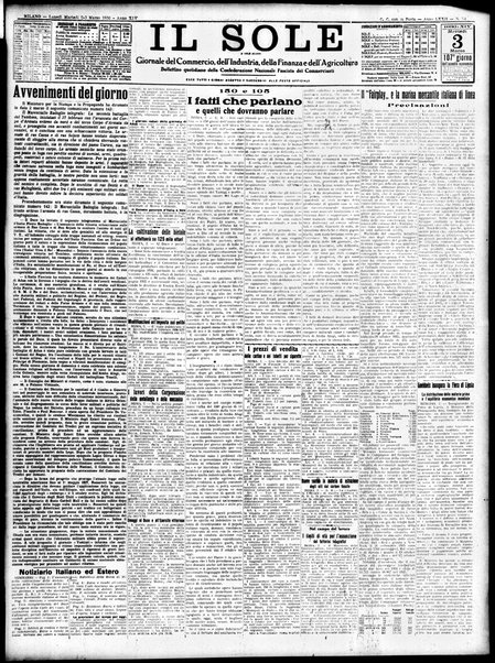 Il sole : giornale commerciale, agricolo, industriale... : organo ufficiale della Camera di commercio e industria di Milano ...