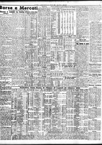 giornale/TO00195533/1936/Ottobre/133
