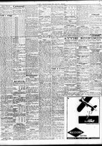 giornale/TO00195533/1936/Ottobre/141