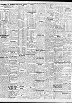 giornale/TO00195533/1936/Ottobre/146